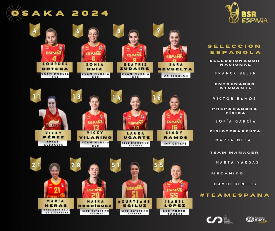 Beatriz Zudaire, convocada por Espa&ntilde;a para el torneo preparal&iacute;mpico de Osaka